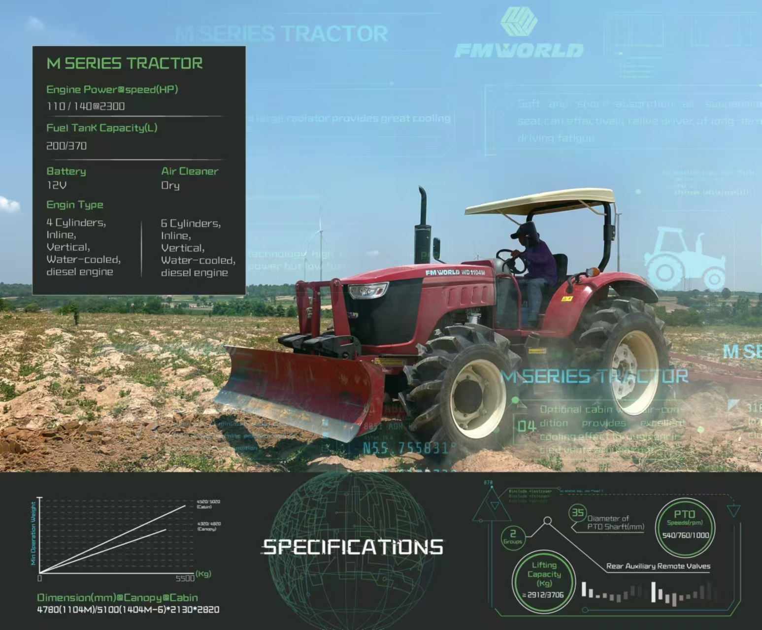 Detail view of a red M Series Tractor by FM WORLD with technical specifications displayed, farming equipment in action.